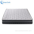 Factory Custom Wholesale Pocket Spring Mattress